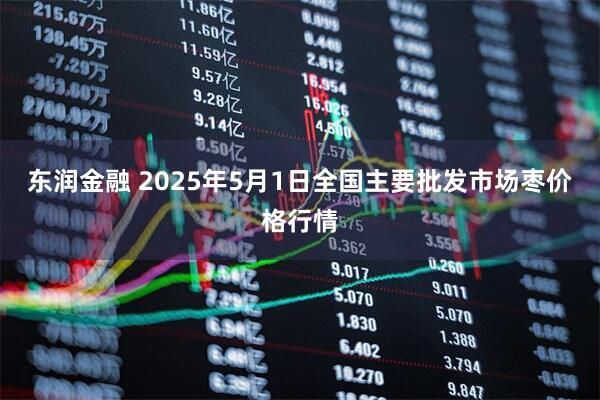 东润金融 2025年5月1日全国主要批发市场枣价格行情
