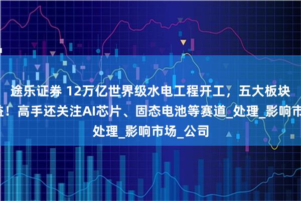 途乐证券 12万亿世界级水电工程开工，五大板块有望受益！高手还关注AI芯片、固态电池等赛道_处理_影响市场_公司